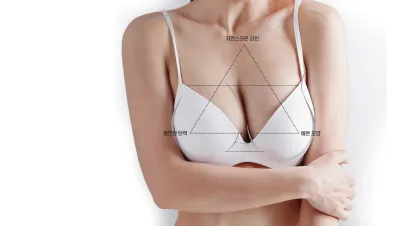 Thẩm mỹ viện MELON